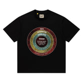 Gallery Dept. Black DIKW Chart Tee