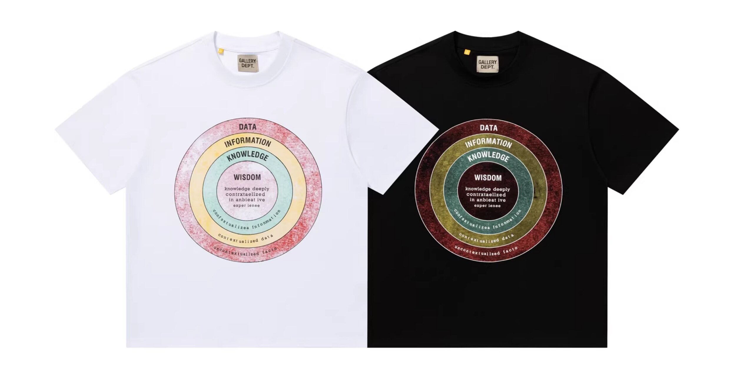 Gallery Dept. Black DIKW Chart Tee