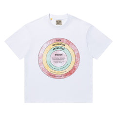 Gallery Dept. DIKW Vintage Chart Tee