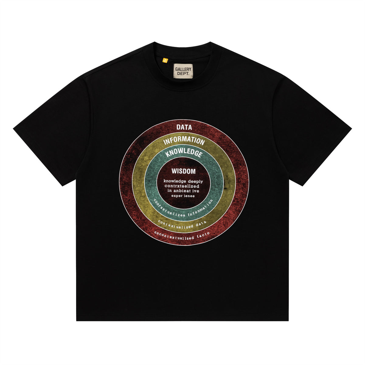 Gallery Dept. Black DIKW Chart Tee