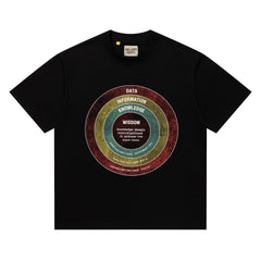 Gallery Dept. Black DIKW Chart Tee